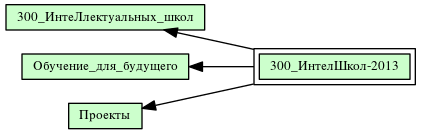 300_ИнтелШкол-2013