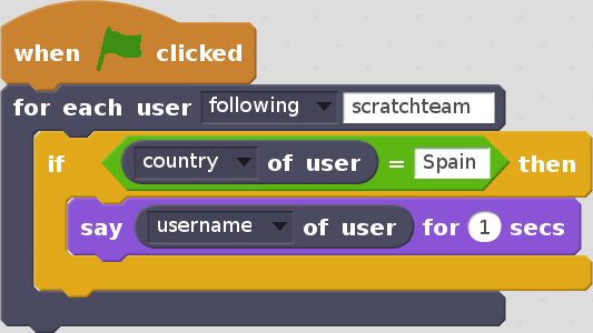 Figure-4-Simple-code-examples-using-Scratch-Community-Blocks.png