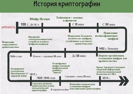 Инфографика МБОУ СШ №10 г.Павлово.jpg